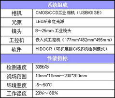 上海恒意得信息科技產(chǎn)品中心 技術(shù)創(chuàng)新賦能數(shù)字化轉(zhuǎn)型